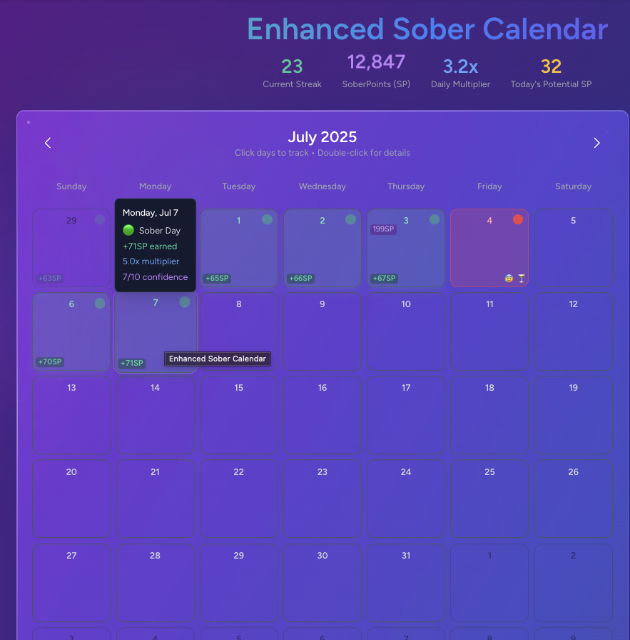 Sobriety Calendar